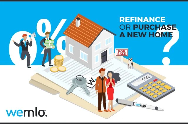 Illustration showing a house, keys, a calculator, coins, documents, and people, with text: Refinance or purchase a new home? and the wemlo logo in the bottom left corner. Illustration showing a house, keys, a calculator, coins, documents, and people, with text: Refinance or purchase a new home? and the wemlo logo in the bottom left corner.