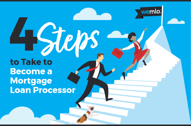 Illustration of a man and woman in business attire, carrying briefcases, climbing white stairs toward a flag labeled wemlo with a dog following. Text reads: 4 Steps to Take to Become a Mortgage Loan Processor. Illustration of a man and woman in business attire, carrying briefcases, climbing white stairs toward a flag labeled wemlo with a dog following. Text reads: 4 Steps to Take to Become a Mortgage Loan Processor.