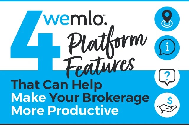 A graphic with the text 4 wemlo Platform Features That Can Help Make Your Brokerage More Productive, alongside four icons: a location pin, info bubble, question mark, and a hand holding a gear. A graphic with the text 4 wemlo Platform Features That Can Help Make Your Brokerage More Productive, alongside four icons: a location pin, info bubble, question mark, and a hand holding a gear.
