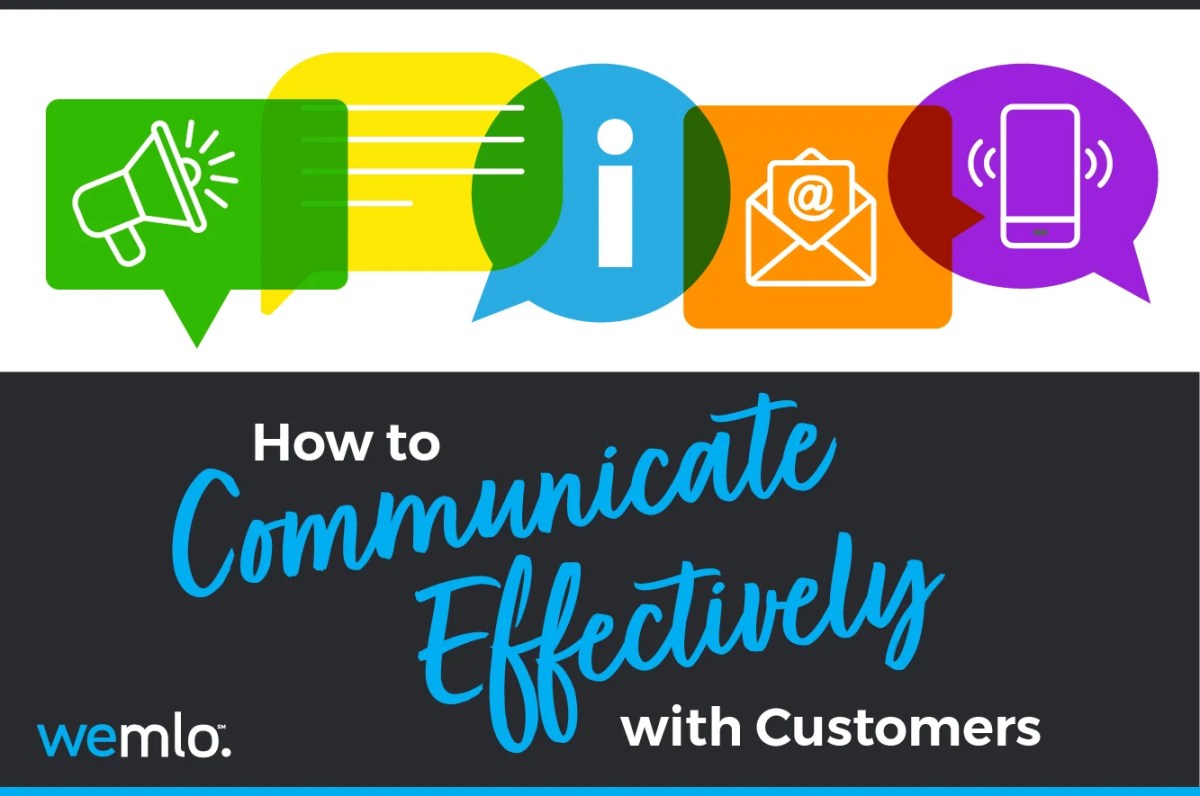 A graphic with colorful icons representing communication methods—megaphone, chat, information, email, and phone—alongside the text “How to Communicate Effectively with Customers.”. A graphic with colorful icons representing communication methods—megaphone, chat, information, email, and phone—alongside the text “How to Communicate Effectively with Customers.”.