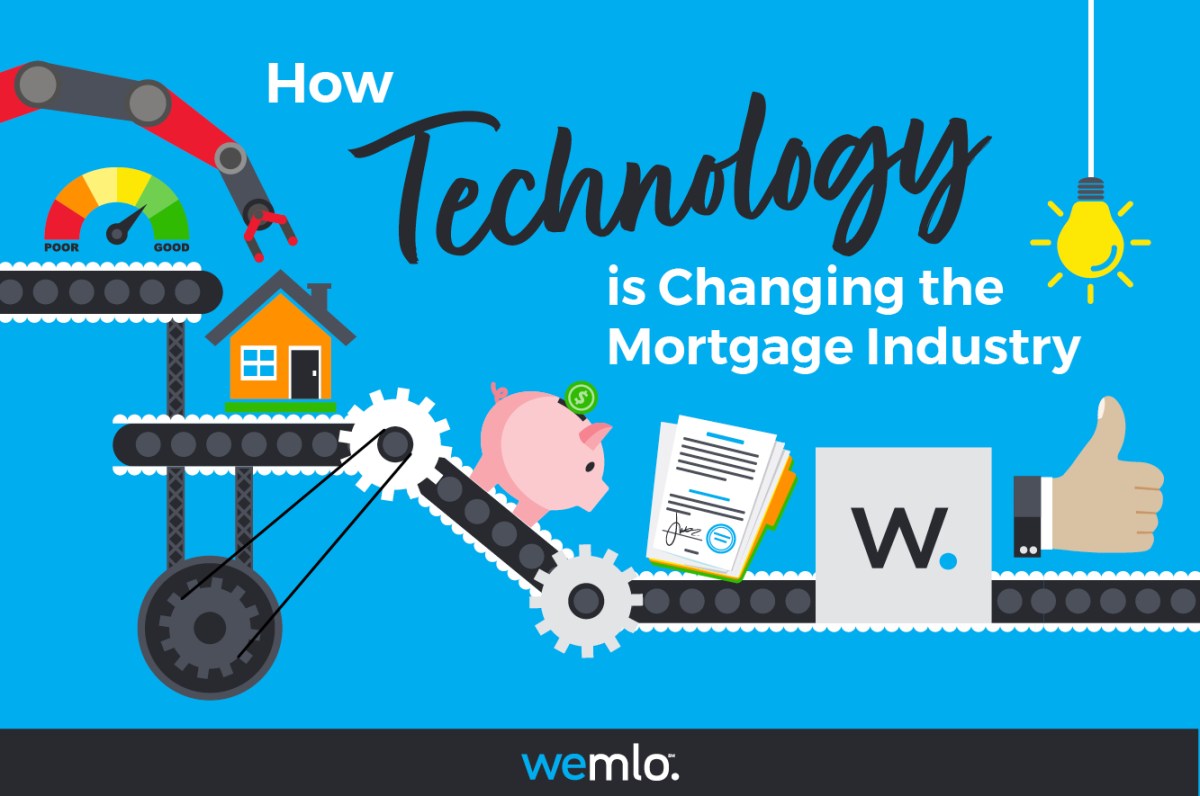 Illustration showing automation with gears, a piggy bank, documents, a house, a meter from poor to good, and a thumbs up. Text reads: How Technology is Changing the Mortgage Industry.