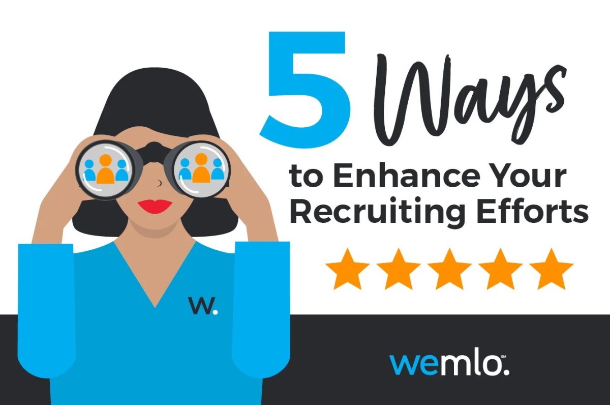 Illustration of a woman holding binoculars with people icons inside the lenses. Text reads 5 Ways to Enhance Your Recruiting Efforts with five stars below and wemlo. at the bottom. Illustration of a woman holding binoculars with people icons inside the lenses. Text reads 5 Ways to Enhance Your Recruiting Efforts with five stars below and wemlo. at the bottom.