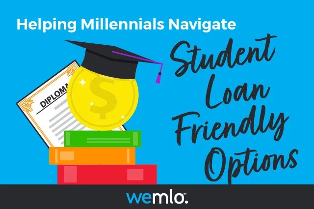 A diploma, books, and a coin with a graduation cap illustrate student loan options. Text reads: Helping Millennials Navigate Student Loan Friendly Options. The wemlo logo appears at the bottom.