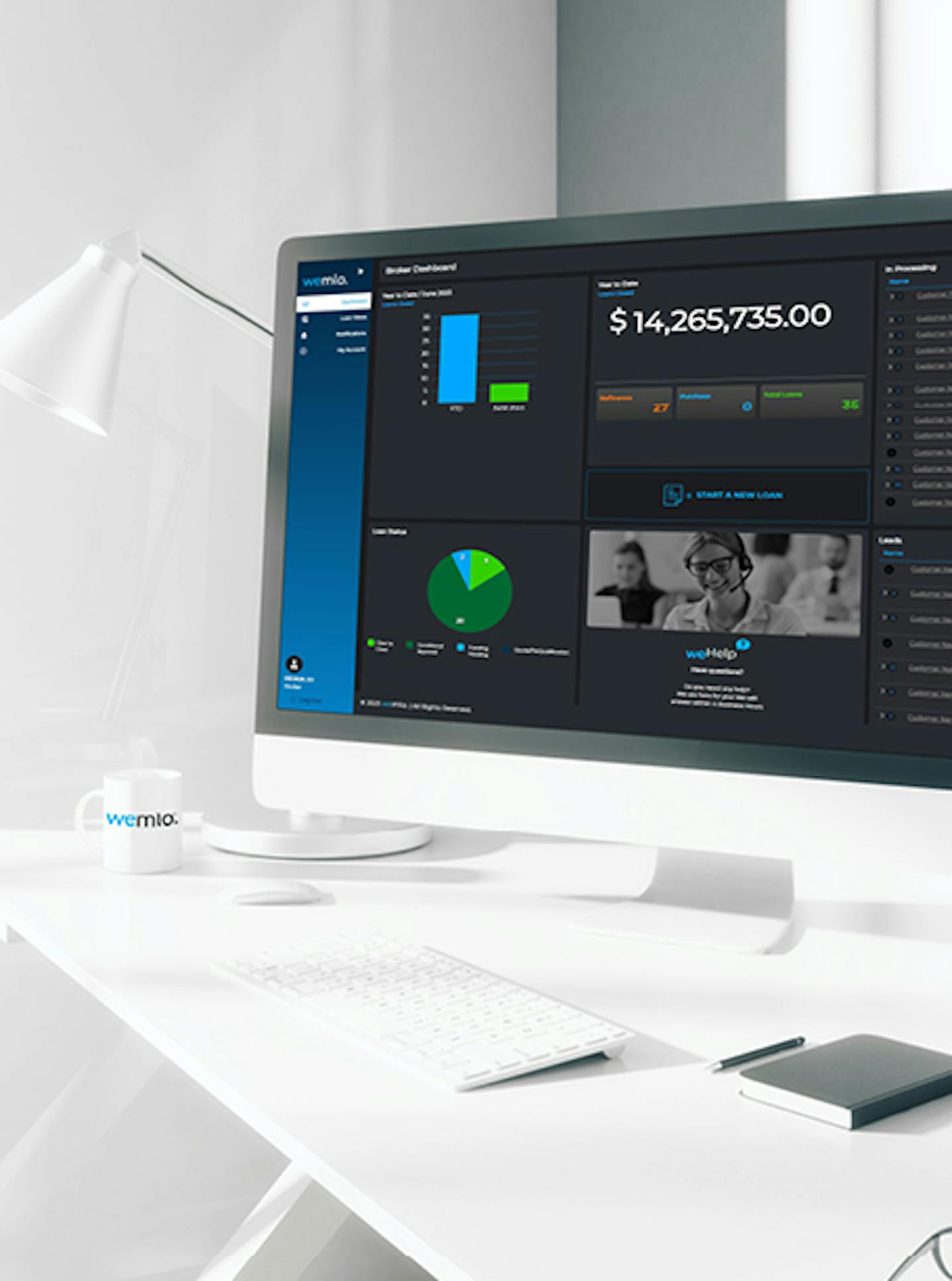 A modern white desk with a computer displaying business analytics, including charts, graphs, and a large total revenue figure. A keyboard, notebook, pen, and branded mug are also on the desk.