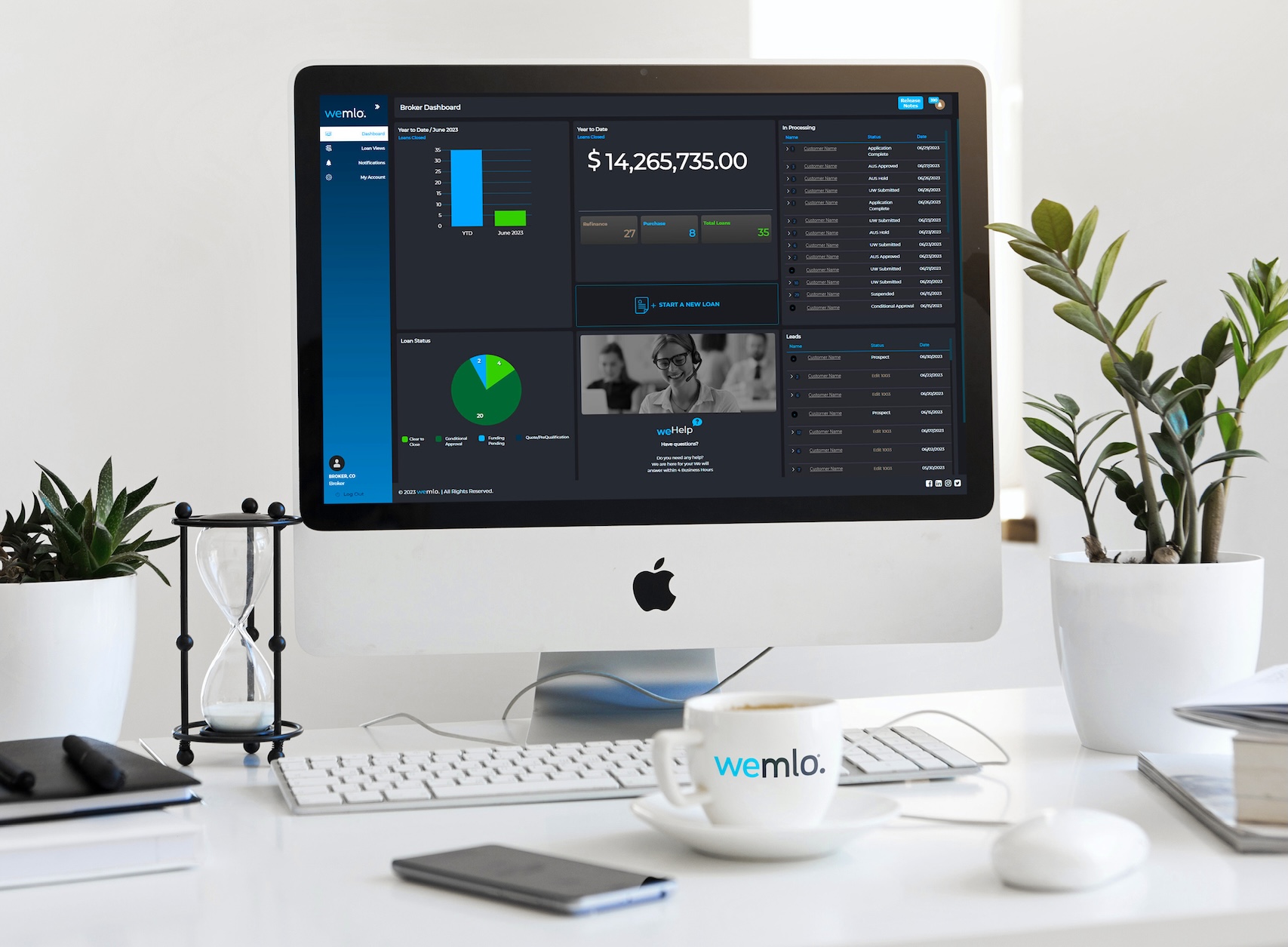 Working with wemlo